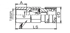 HS-C