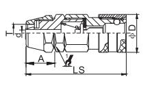 HS-C