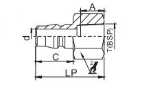 HS-C