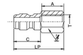 HST